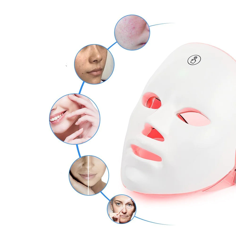 NeuroGlow LED Mask