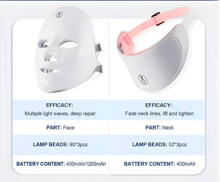 NeuroGlow LED Mask